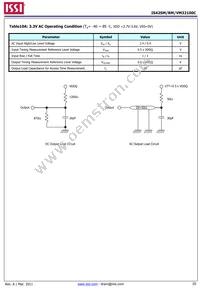 IS42SM32100C-6BLI-TR Datasheet Page 20