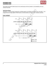 IS42SM32160C-7BLI-TR Datasheet Page 8