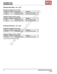 IS42SM32160C-7BLI-TR Datasheet Page 16