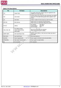 IS42SM32160E-6BLI-TR Datasheet Page 3