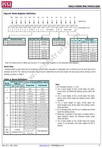 IS42SM32160E-6BLI-TR Datasheet Page 6