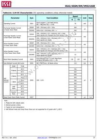 IS42SM32160E-6BLI-TR Datasheet Page 21