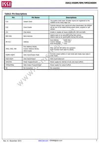 IS42SM32400H-75BI-TR Datasheet Page 3