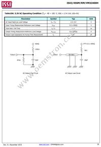 IS42SM32400H-75BI-TR Datasheet Page 20