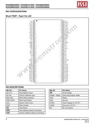 IS42SM32800D-75BL-TR Datasheet Page 6