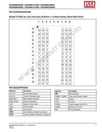 IS42SM32800D-75BL-TR Datasheet Page 7