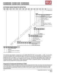 IS42SM32800D-75BL-TR Datasheet Page 12