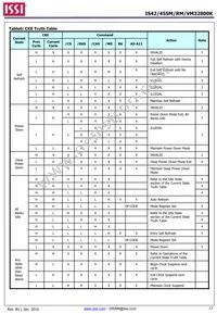 IS42SM32800K-6BLI Datasheet Page 17