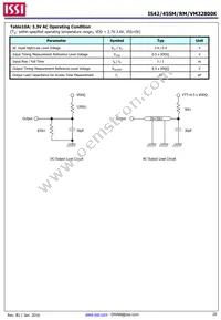 IS42SM32800K-6BLI Datasheet Page 20