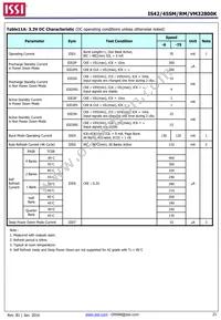 IS42SM32800K-6BLI Datasheet Page 21