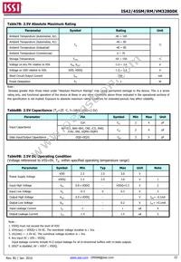 IS42SM32800K-6BLI Datasheet Page 22