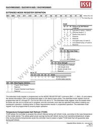 IS42VM16160D-8TLI Datasheet Page 12