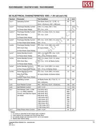 IS42VM16160D-8TLI Datasheet Page 15