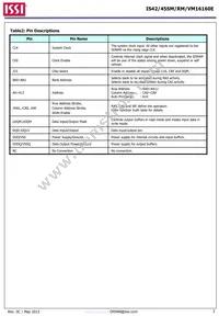 IS42VM16160E-75BLI-TR Datasheet Page 3