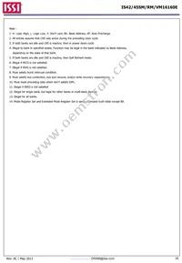 IS42VM16160E-75BLI-TR Datasheet Page 16