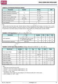 IS42VM16160E-75BLI-TR Datasheet Page 19