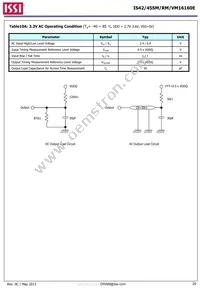 IS42VM16160E-75BLI-TR Datasheet Page 20