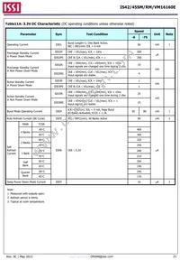 IS42VM16160E-75BLI-TR Datasheet Page 21