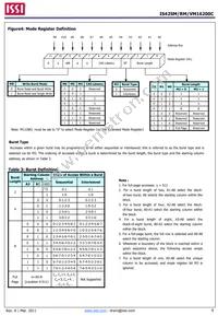 IS42VM16200C-75BLI-TR Datasheet Page 6