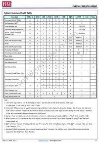 IS42VM16200C-75BLI-TR Datasheet Page 11