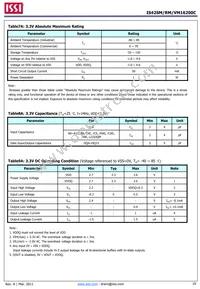 IS42VM16200C-75BLI-TR Datasheet Page 19