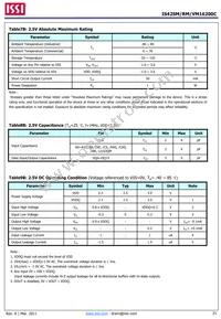 IS42VM16200C-75BLI-TR Datasheet Page 21