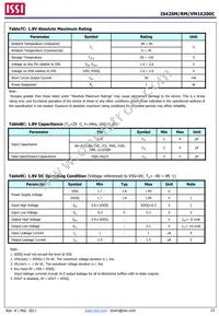 IS42VM16200C-75BLI-TR Datasheet Page 23