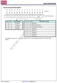 IS42VM16320D-6BLI Datasheet Page 7