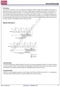 IS42VM16320D-6BLI Datasheet Page 10