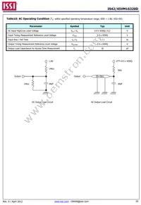 IS42VM16320D-6BLI Datasheet Page 20