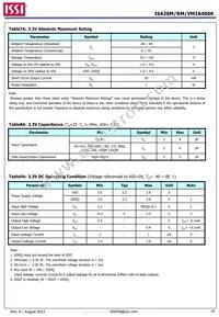 IS42VM16400K-75BLI-TR Datasheet Page 19