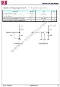 IS42VM16400K-75BLI-TR Datasheet Page 20