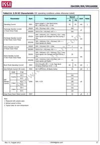 IS42VM16400K-75BLI-TR Datasheet Page 21