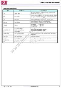 IS42VM16800G-6BL-TR Datasheet Page 3