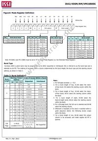 IS42VM16800G-6BL-TR Datasheet Page 6
