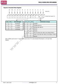 IS42VM16800G-6BL-TR Datasheet Page 7