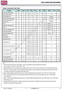 IS42VM16800G-6BL-TR Datasheet Page 11