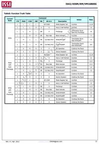 IS42VM16800G-6BL-TR Datasheet Page 13