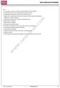 IS42VM16800G-6BL-TR Datasheet Page 16