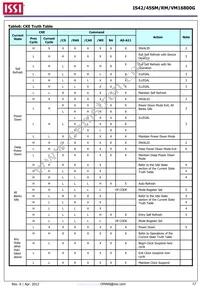 IS42VM16800G-6BL-TR Datasheet Page 17