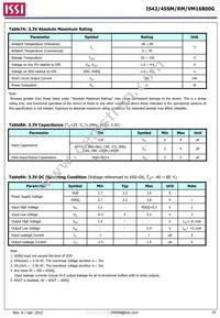 IS42VM16800G-6BL-TR Datasheet Page 19