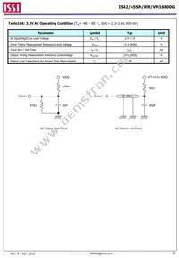 IS42VM16800G-6BL-TR Datasheet Page 20