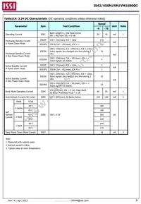 IS42VM16800G-6BL-TR Datasheet Page 21
