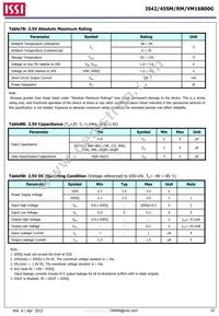 IS42VM16800G-6BL-TR Datasheet Page 22