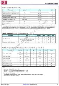 IS42VM32160D-6BLI Datasheet Page 19