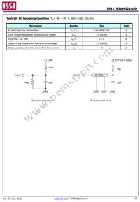 IS42VM32160D-6BLI Datasheet Page 20