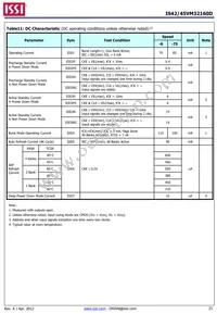 IS42VM32160D-6BLI Datasheet Page 21