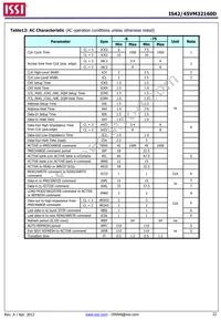 IS42VM32160D-6BLI Datasheet Page 22