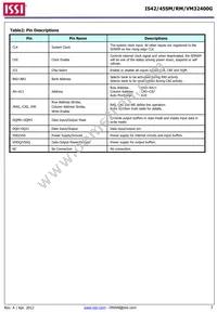 IS42VM32400G-6BL-TR Datasheet Page 3