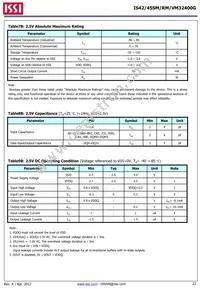 IS42VM32400G-6BL-TR Datasheet Page 22